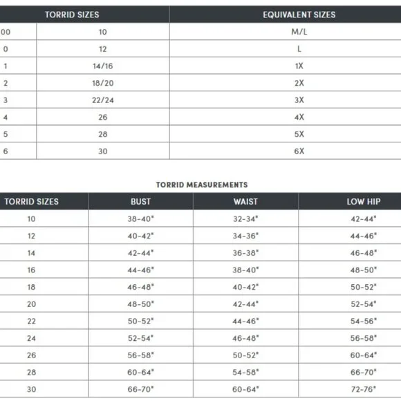 NWOT Torrid Womens Black Multicolor Lips Cotton Short Sleeve Top 1X PLUS - Picture 9 of 9